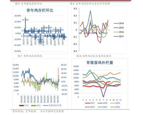 大庆房产爆料最新消息查询,揭秘近期市场热点与价格走势